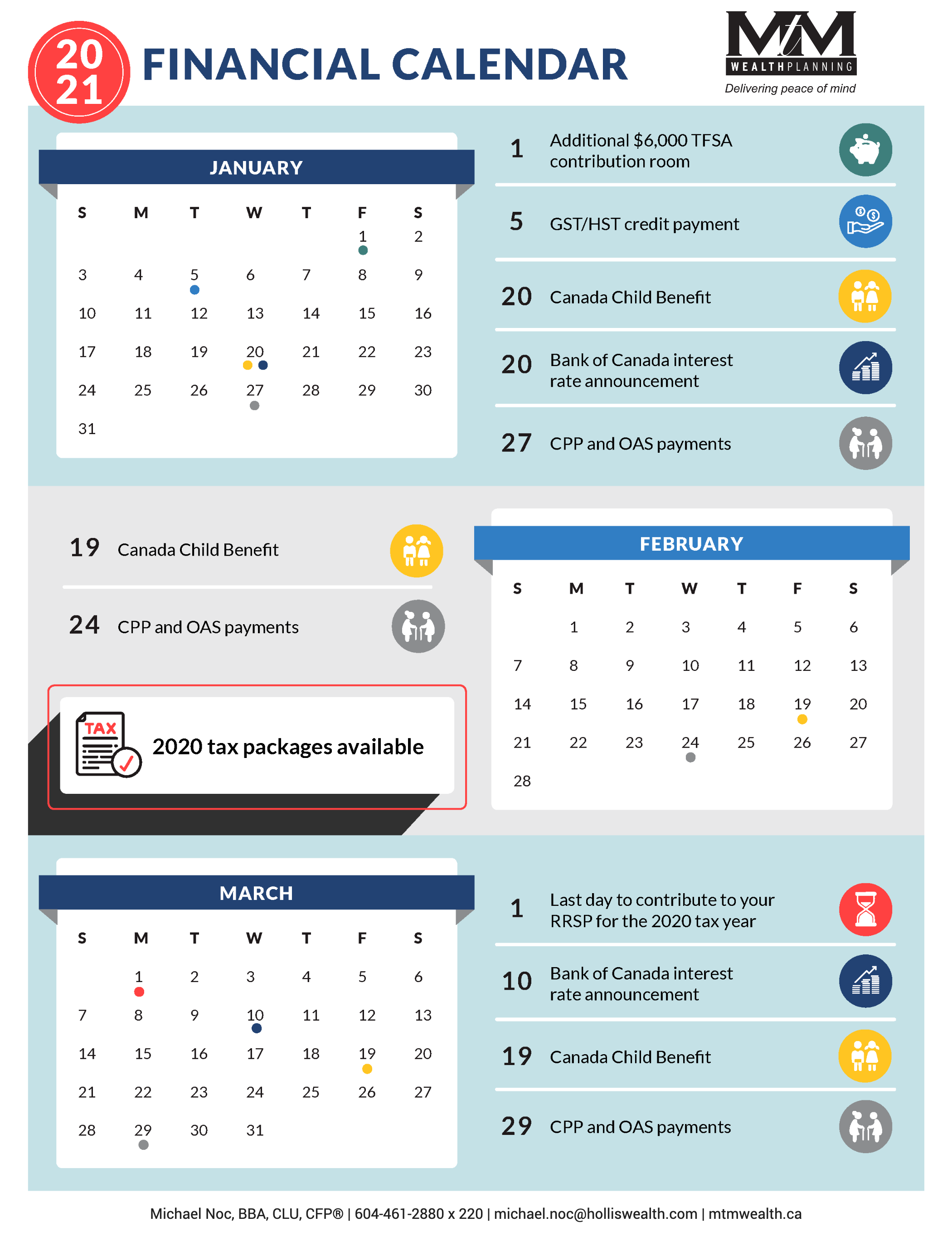 2021 Financial Calendar MTM Wealth
