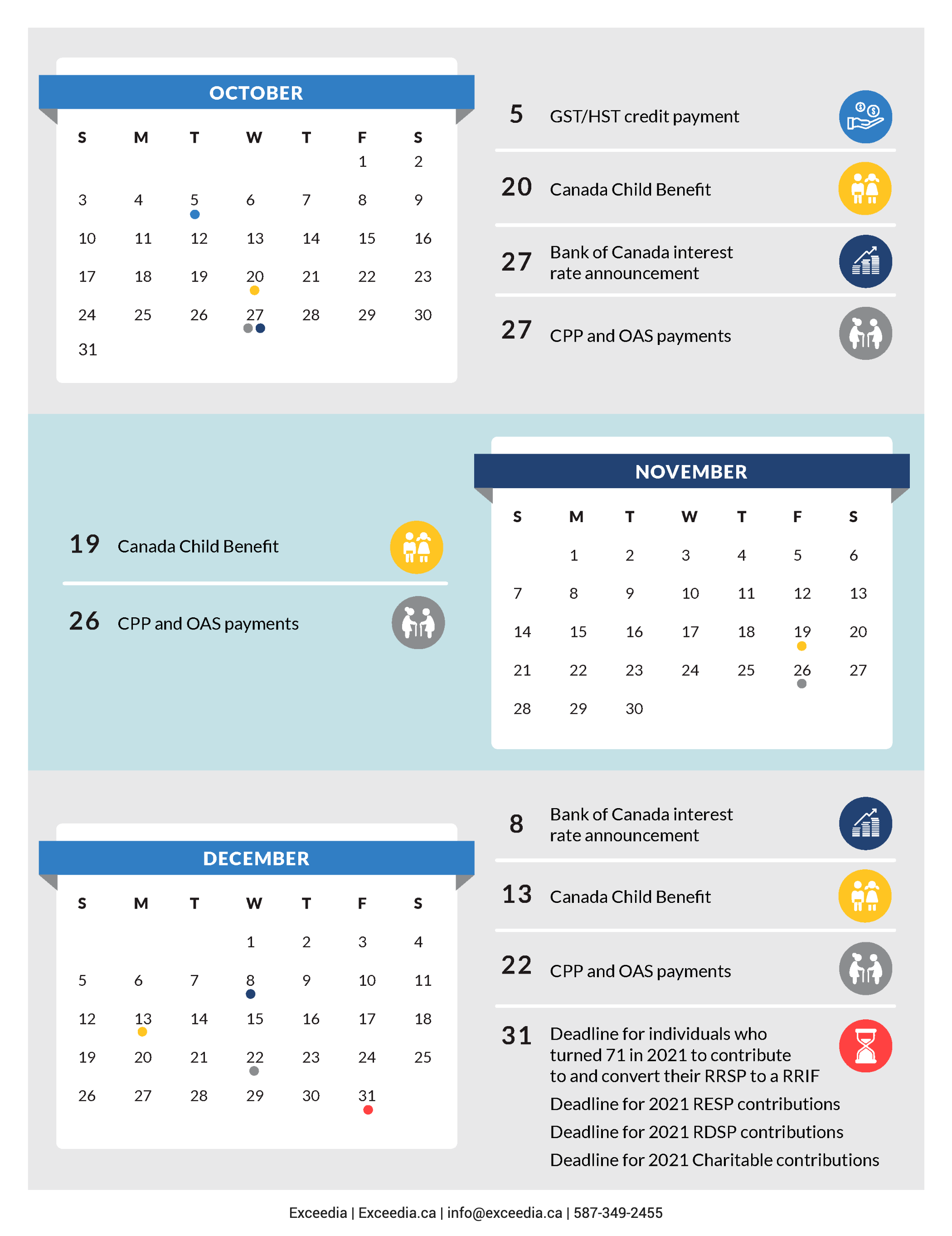 2021 Financial Calendar Exceedia