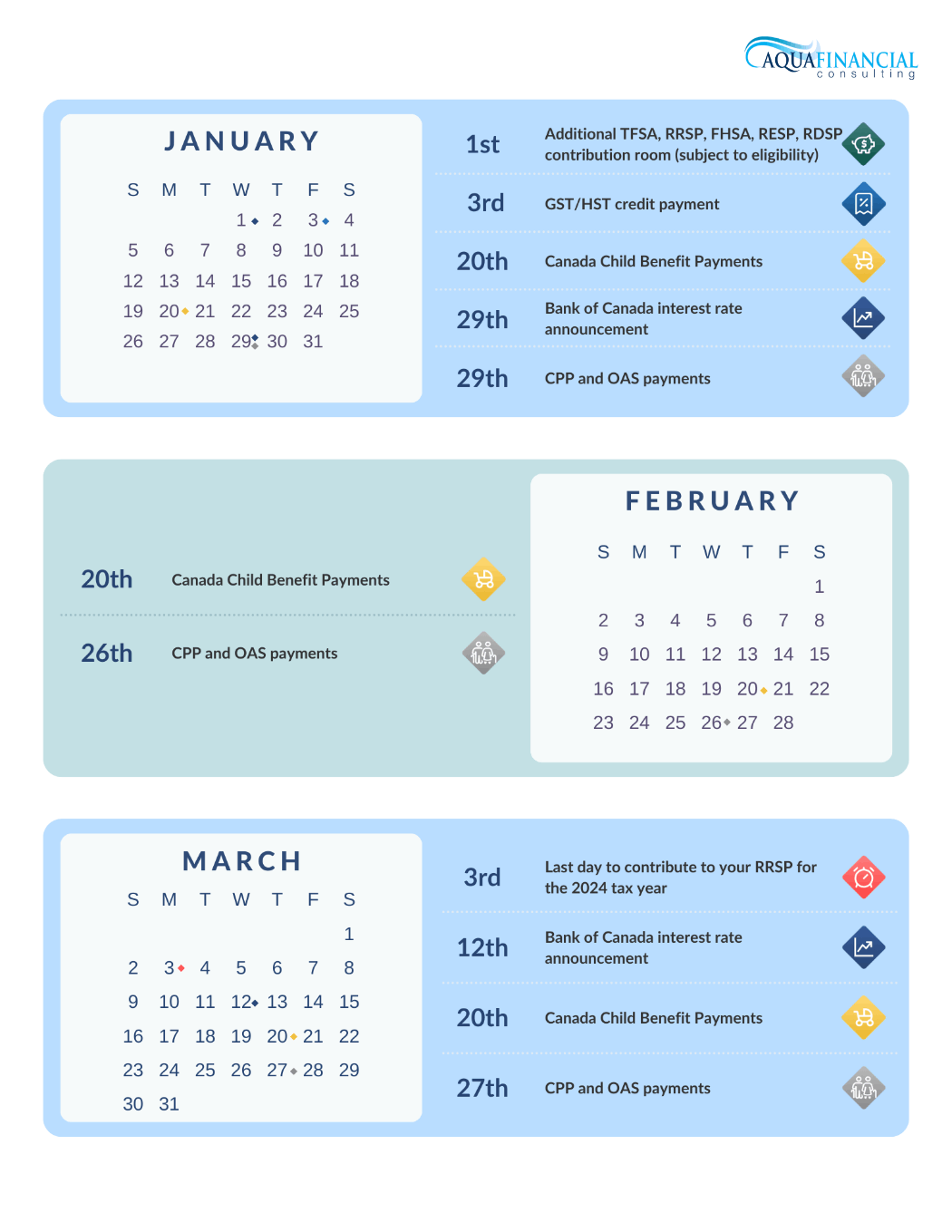 2025 Financial Calendar Aquafinancial Consulting