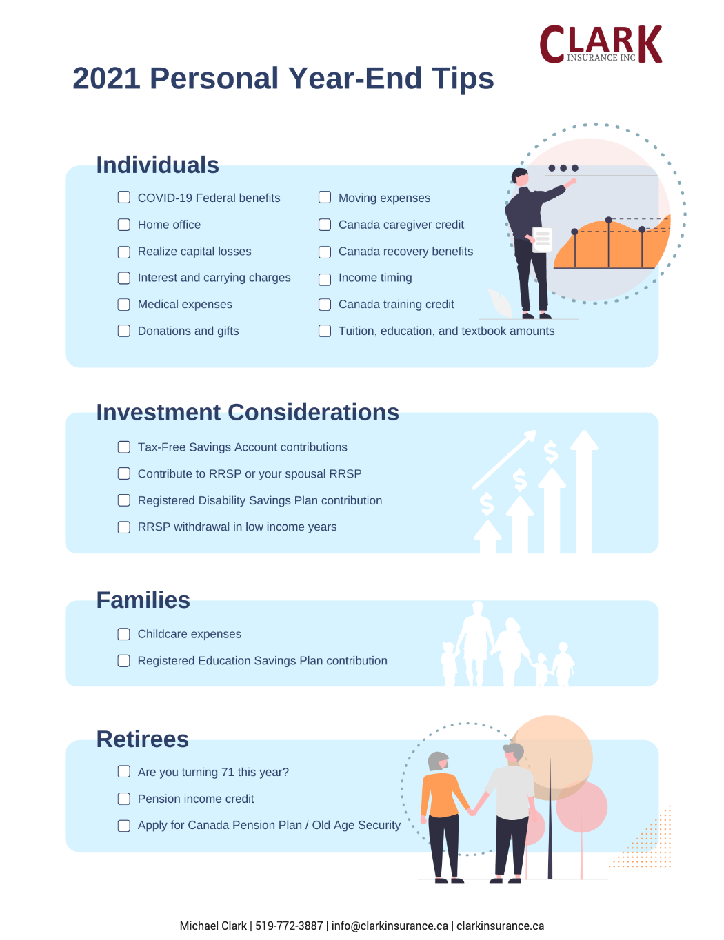 are assisted living expenses tax deductible in canada