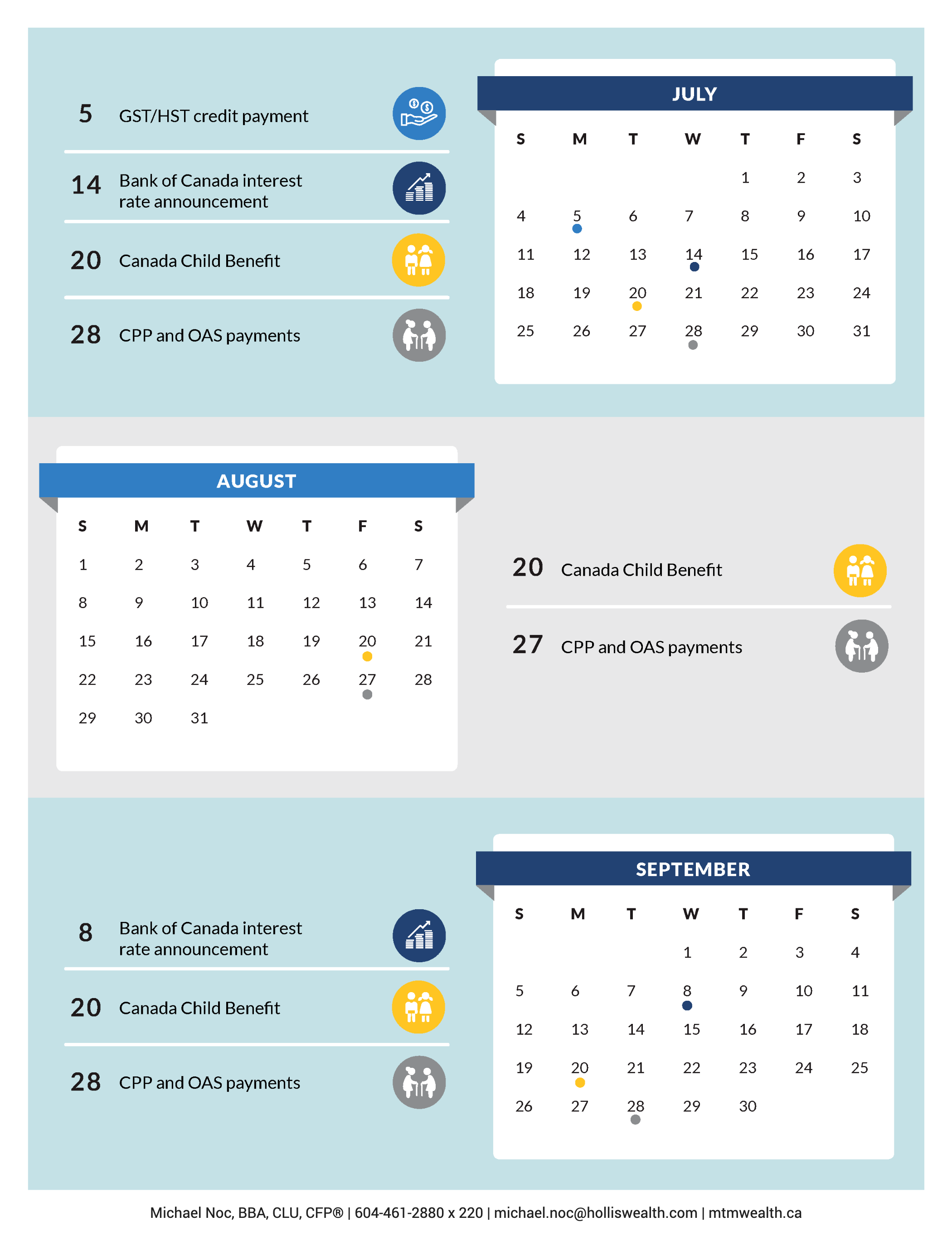 2021 Financial Calendar – MTM Wealth