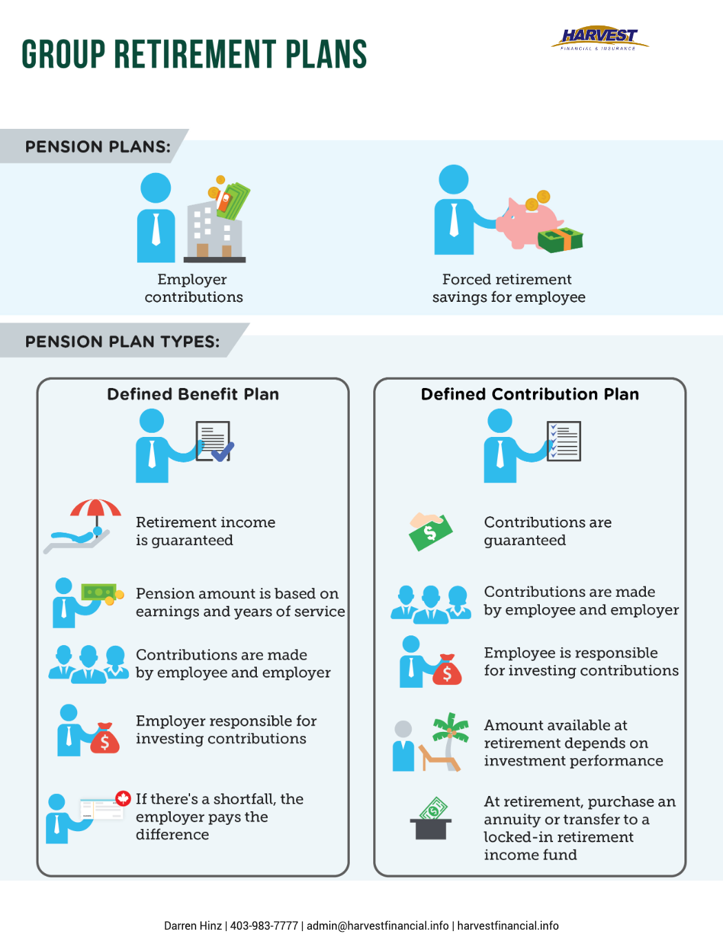 New york early retirement incentive 2021 Early Retirement