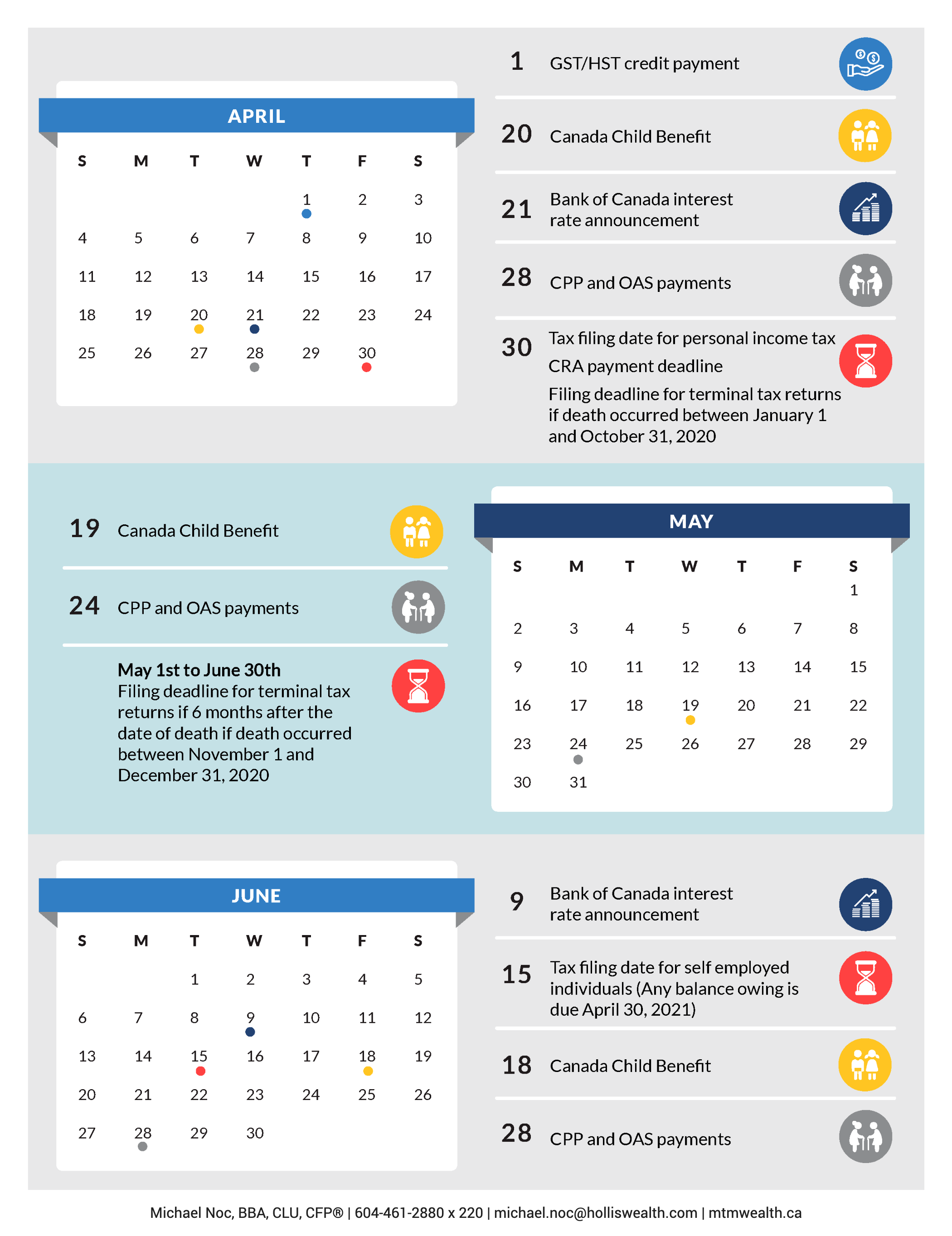 2021 Financial Calendar MTM Wealth