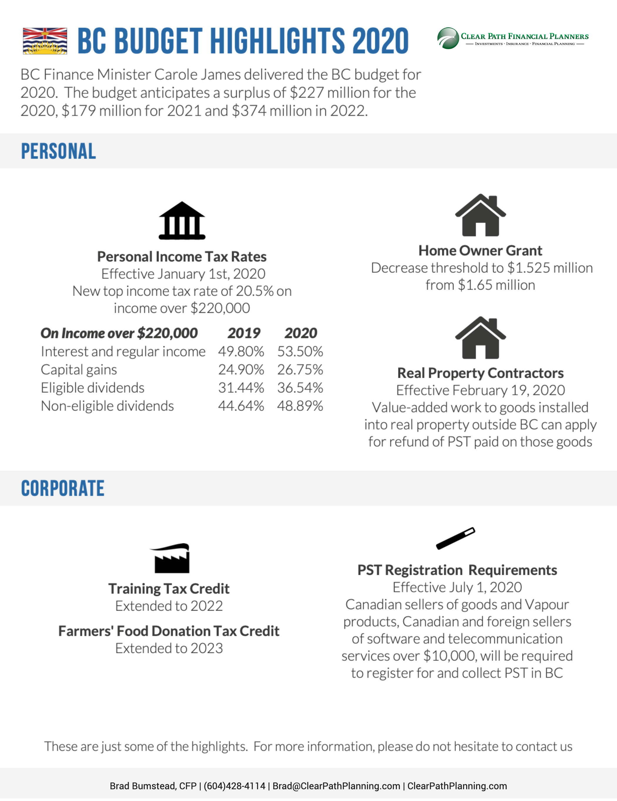 2020 BC Budget Clear Path Financial Planners