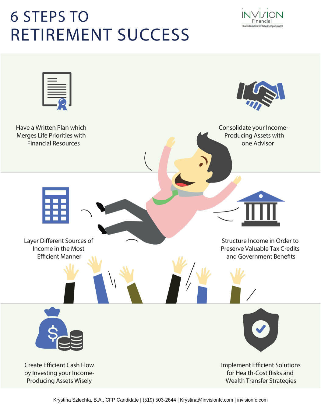 Retirement Cash Flow Planning: Maximize Income for Lifelong Security