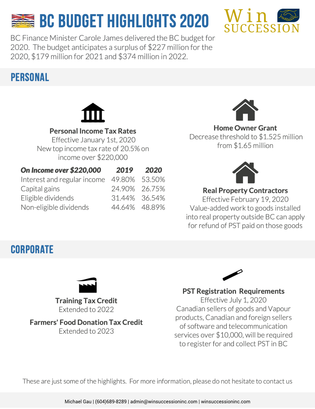 budget 2020 malaysia pdf