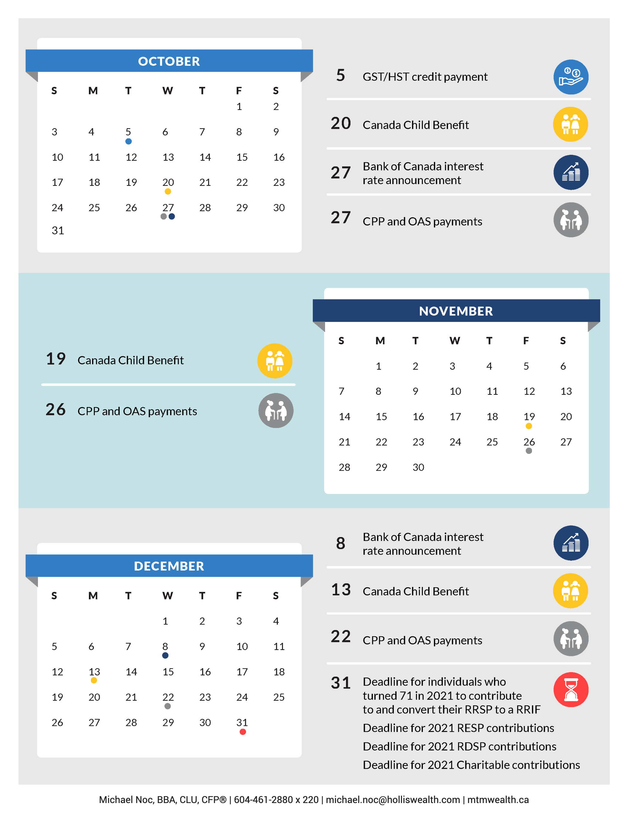 2021 Financial Calendar MTM Wealth
