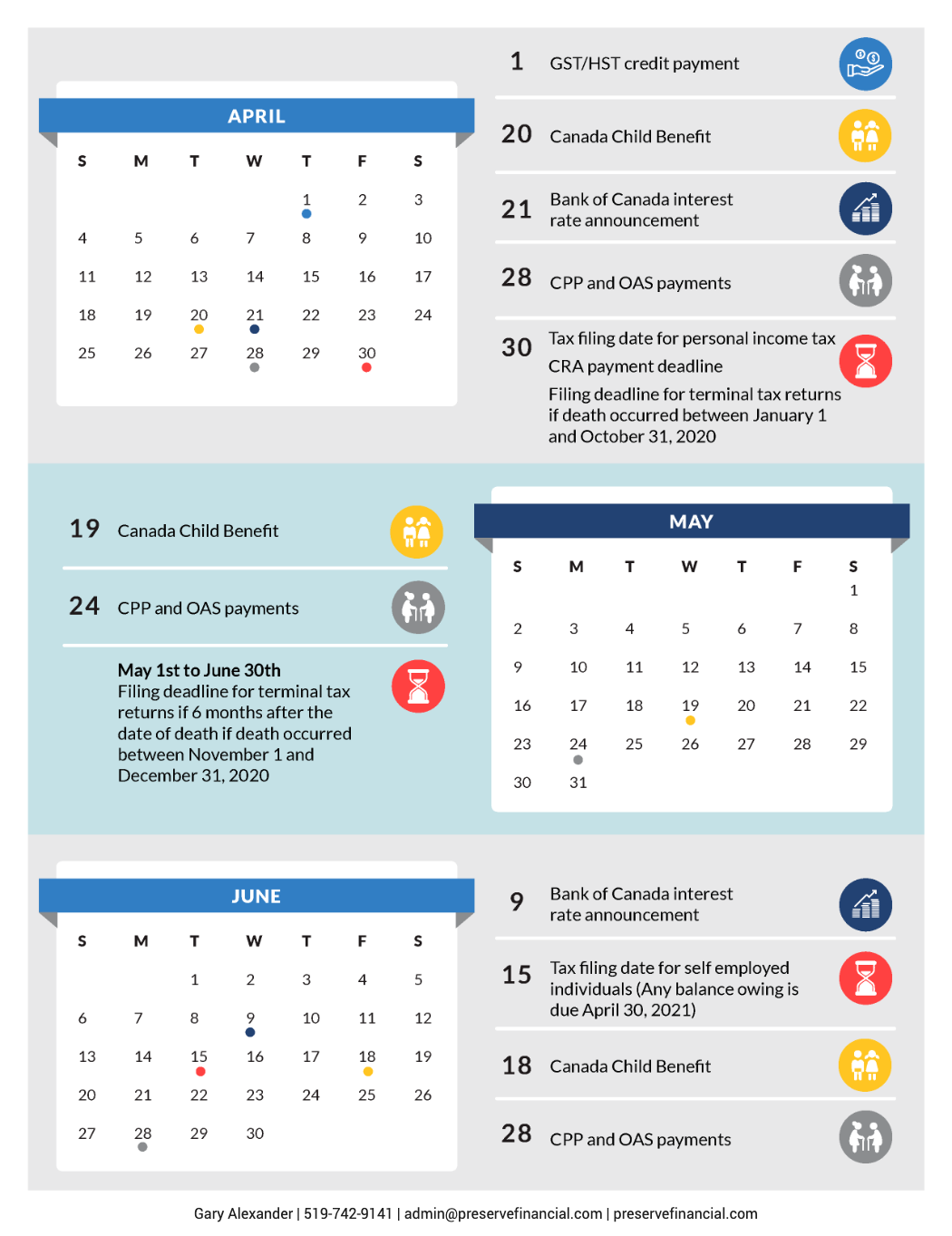 2021 Financial Calendar Preserve Financial