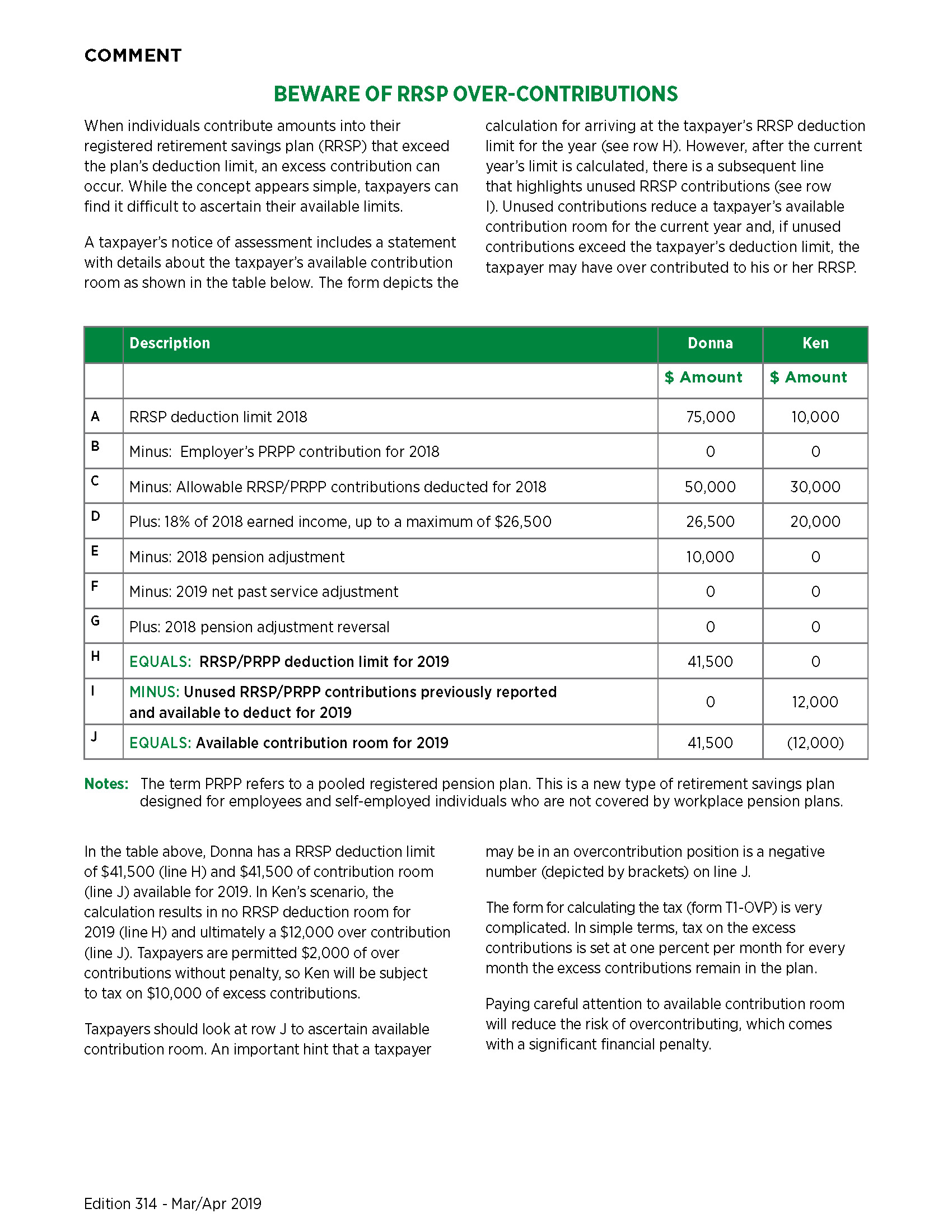 CLU Comment Business Overhead Insurance, RRSP Over