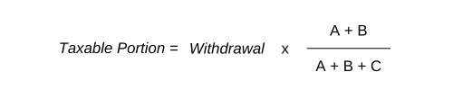 RDSP Withdrawals Explained: Avoiding Costly Surprises 3 Formula%20for%20Taxable%20vs.%20Non
