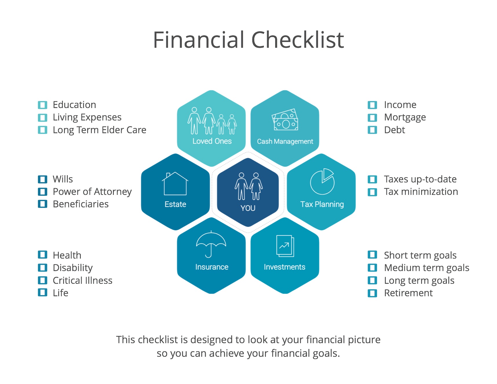 financial-advice-preserve-financial
