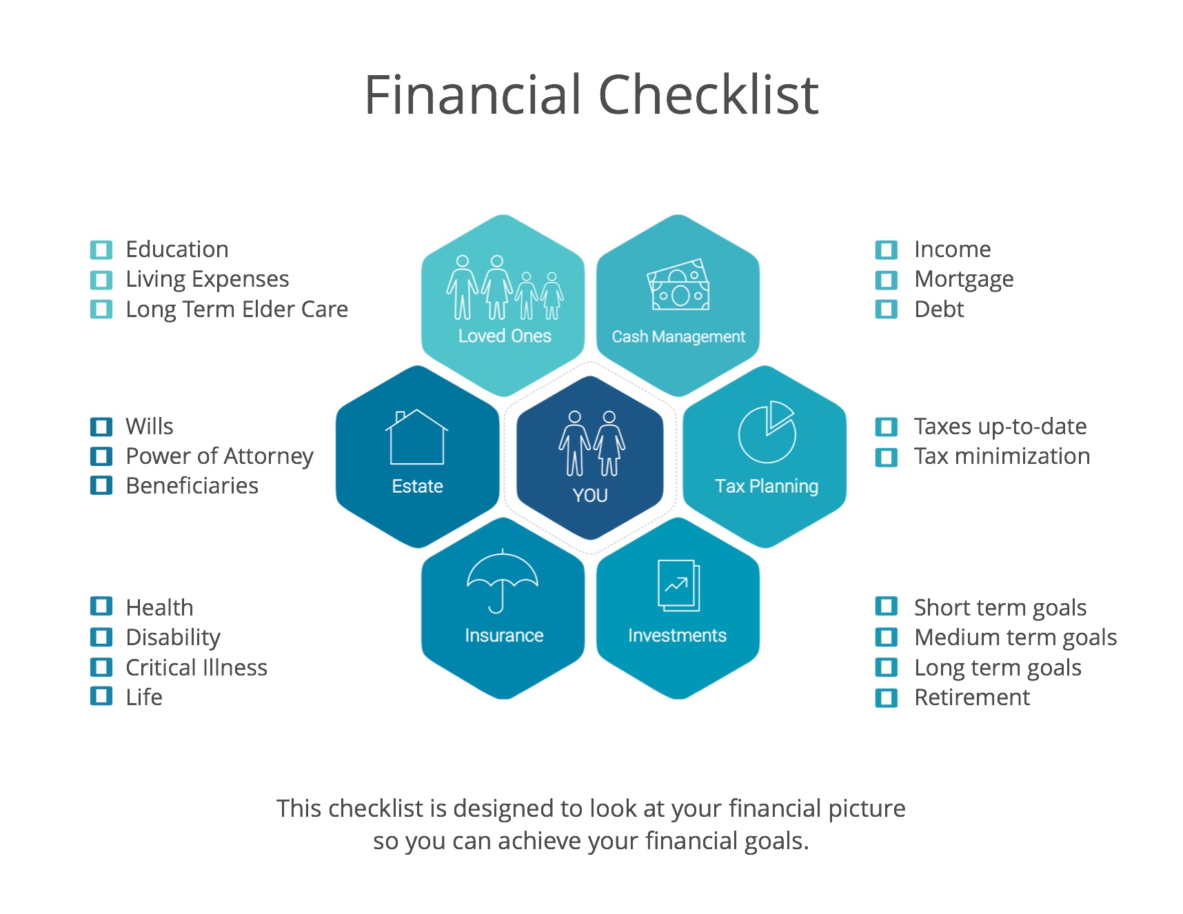 FINANCIAL ADVICE Tru Financial Group